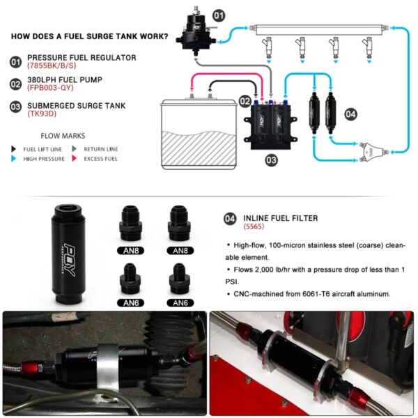 PQY sportski filter goriva-100 mikrona