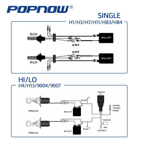 XENON-SET-H7