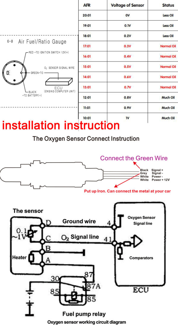 AFR - Air Fuel Ratio sa 02 oxygen senzorom